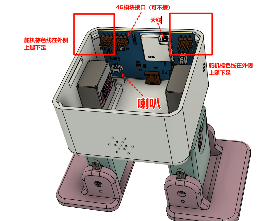 step5_2